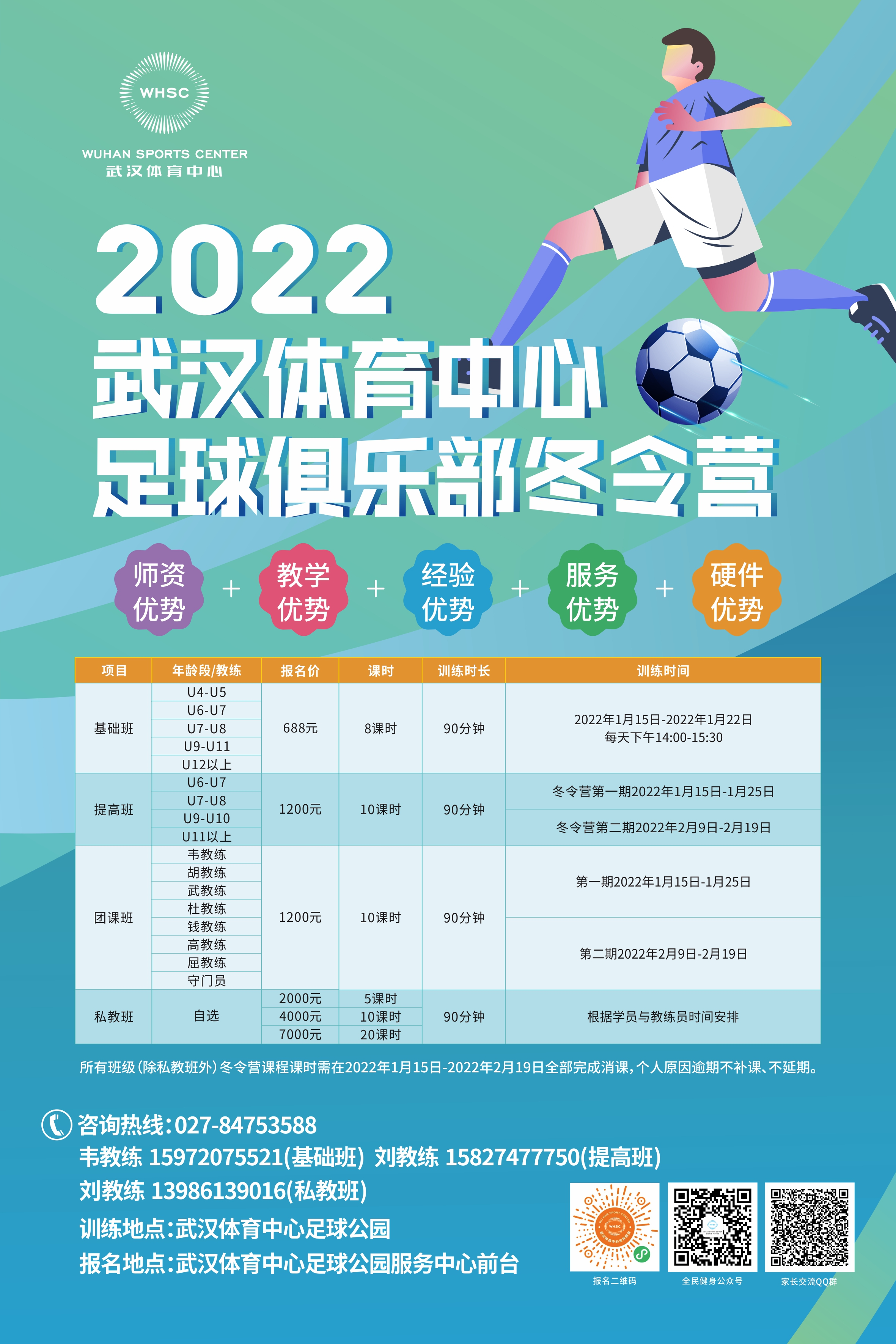 2022武汉体育中心足球俱乐部冬令营期待你们的加入！