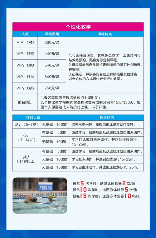 开心假期 快乐一“夏”——武汉体育中心2017年暑期夏令营火爆招生啦(图4)